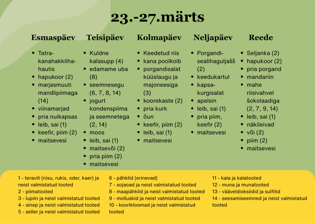 menüü allergeenidega 23. 27.03. (2)