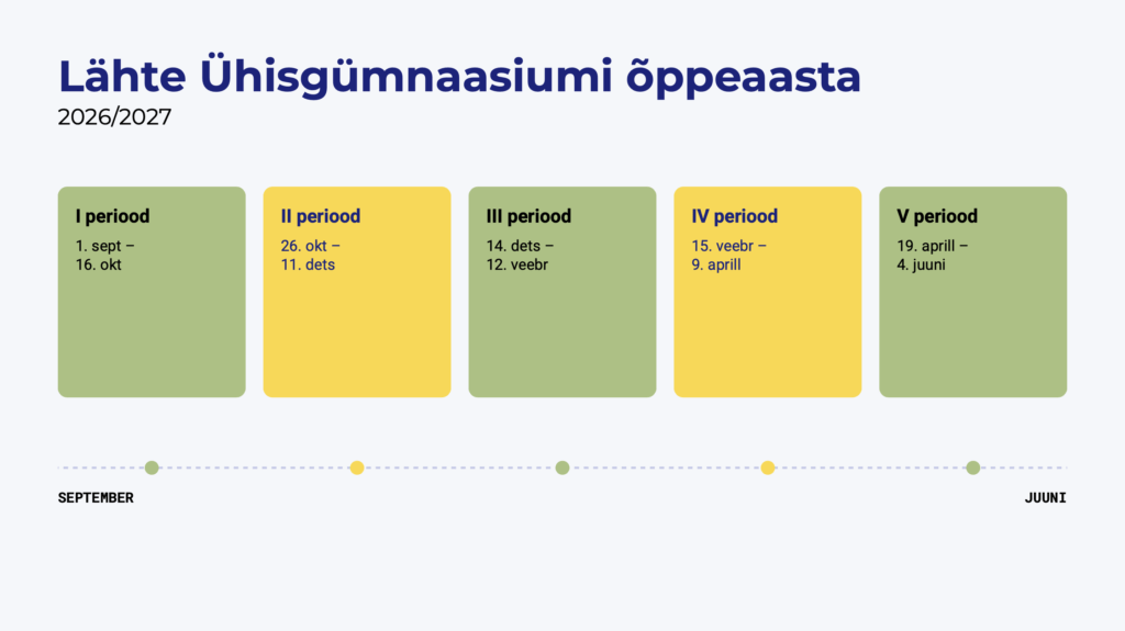 LÜG perioodid 26/27