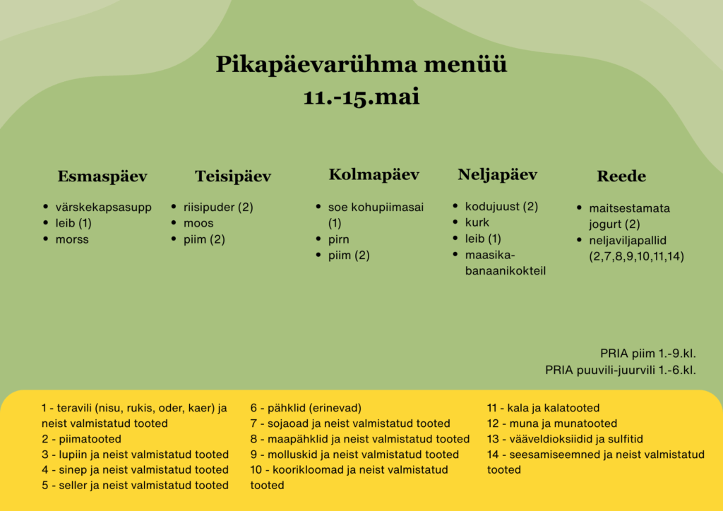 pp menüü allergeenidega 11. 15.05. (2)