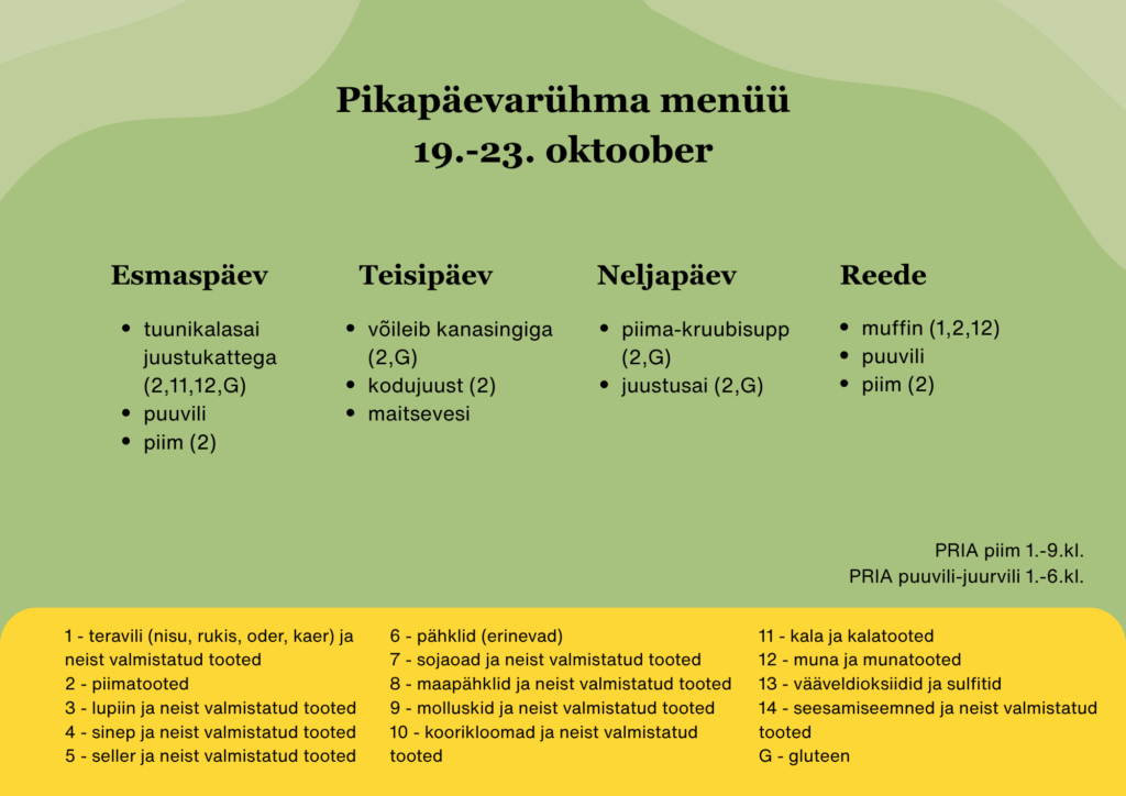 PP Menüü allergeenidega 19.-23.10