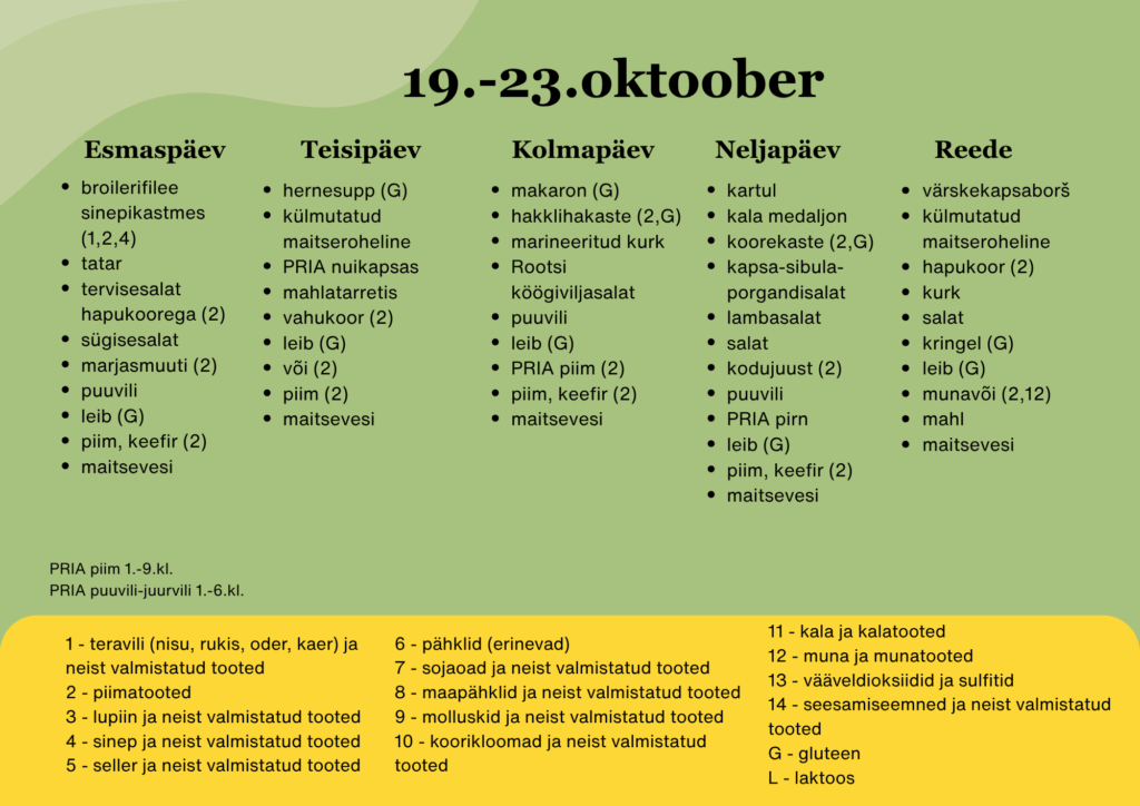 Menüü allergeenidega 19.-23.10